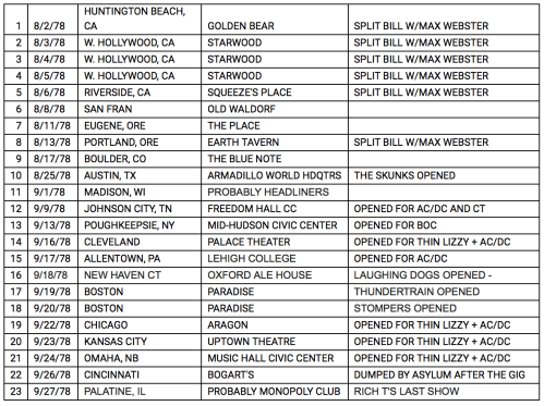 Bloodbrothers tour dates